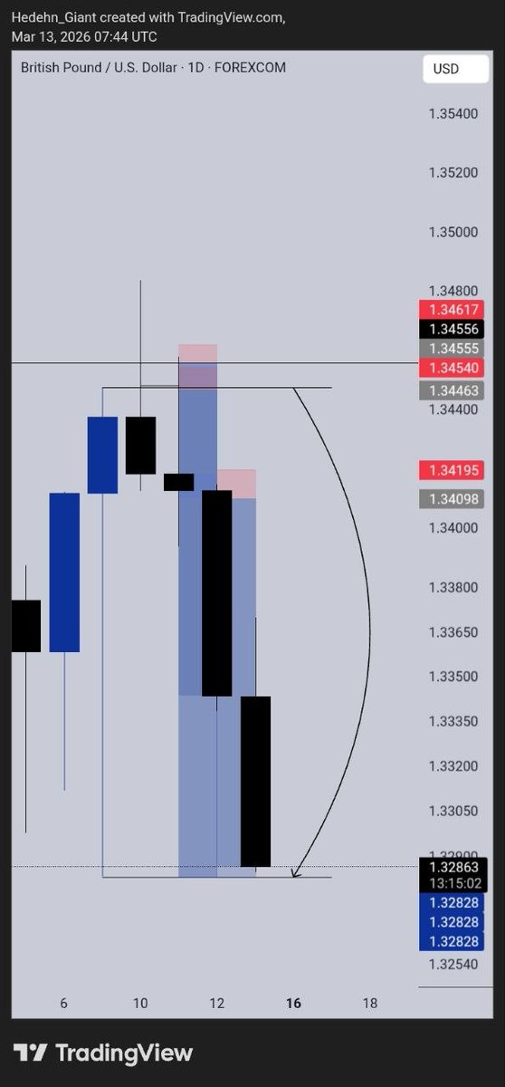 Morr Bucks tweet media
