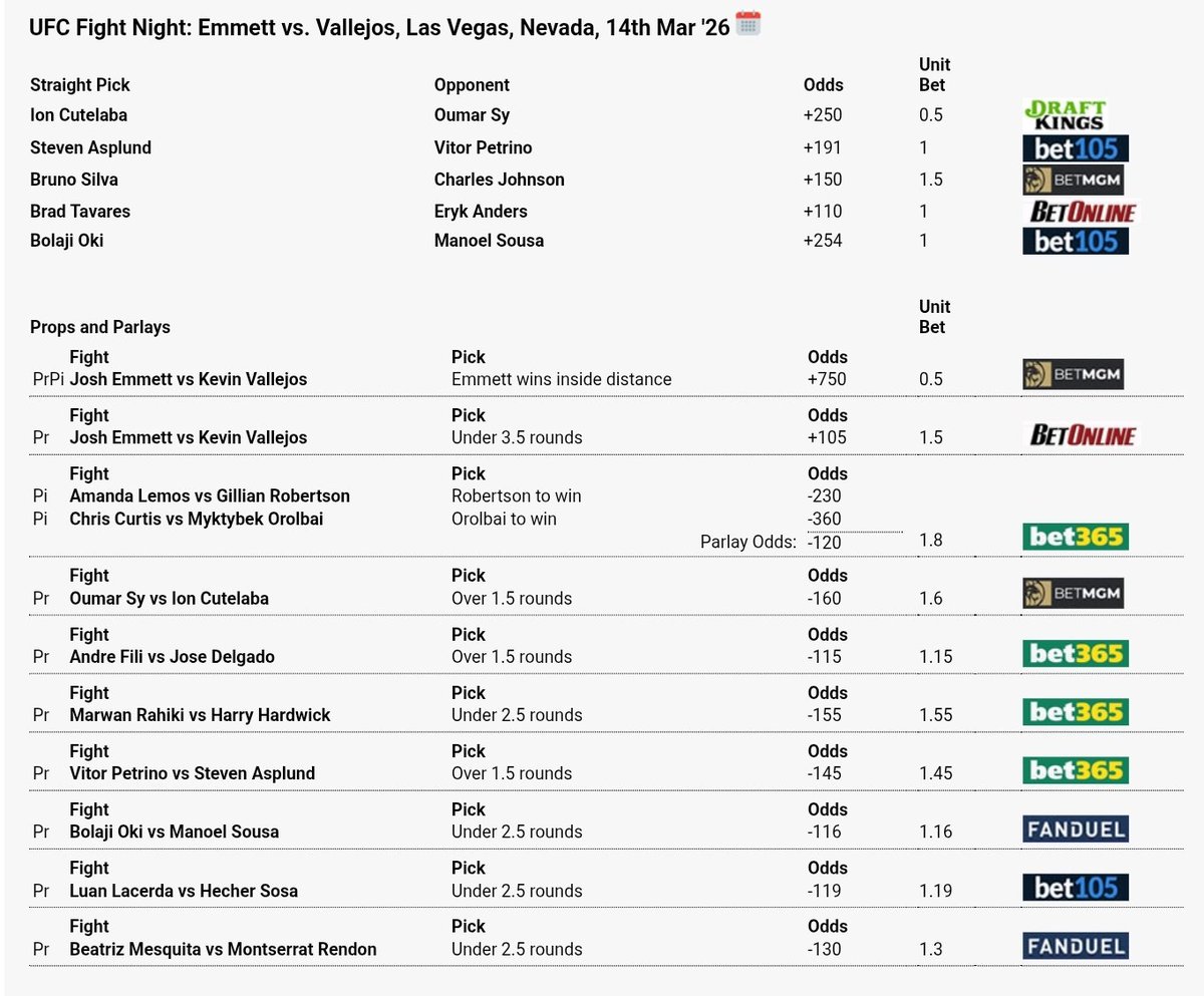 Wesley Colvin tweet media
