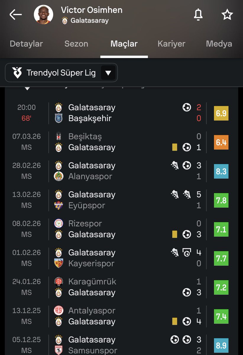 MessiDeBruyne tweet media