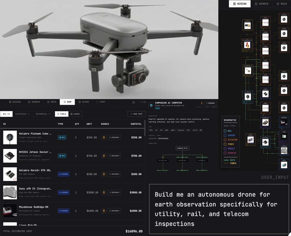 Sajeel Purewal 🇨🇦 🇵🇰 tweet media