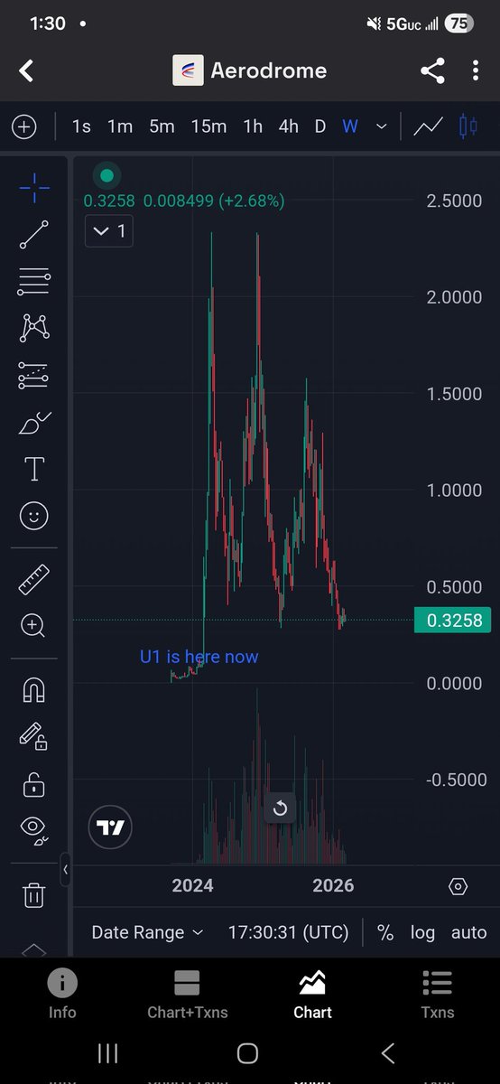 BraggO 🌙 tweet media