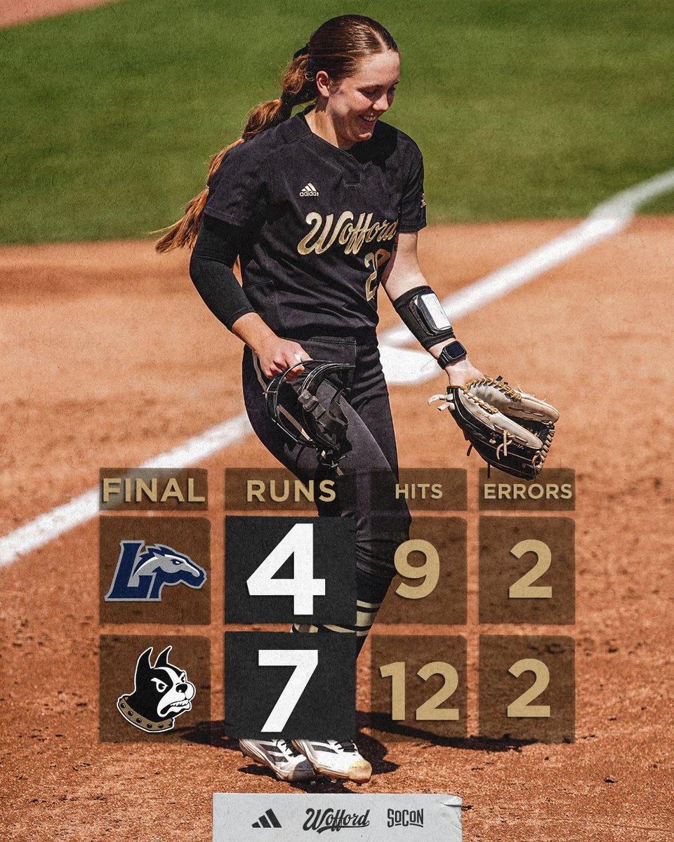 Wofford Softball tweet media