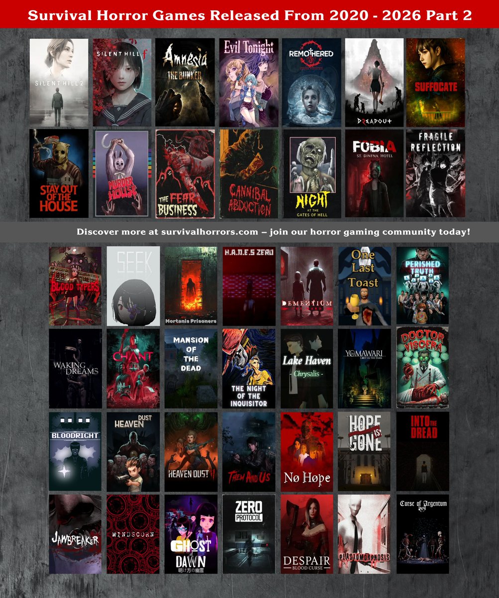 survivalhorrors.com tweet media