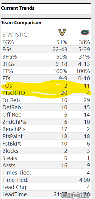 Kevin Winter tweet media