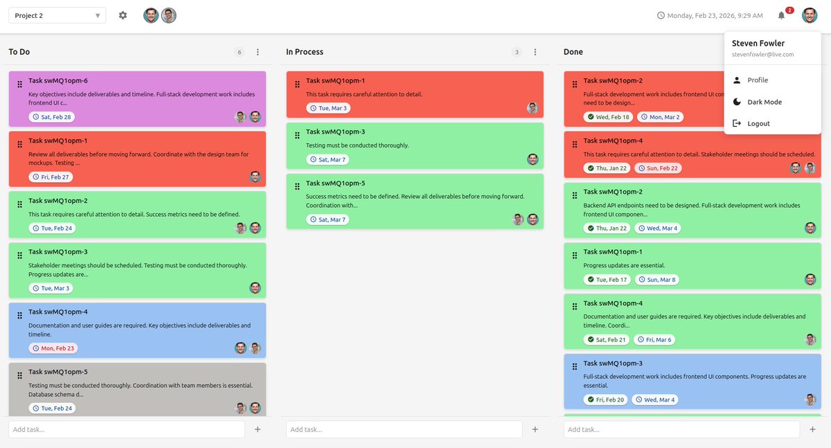 Steve Fowler tweet media