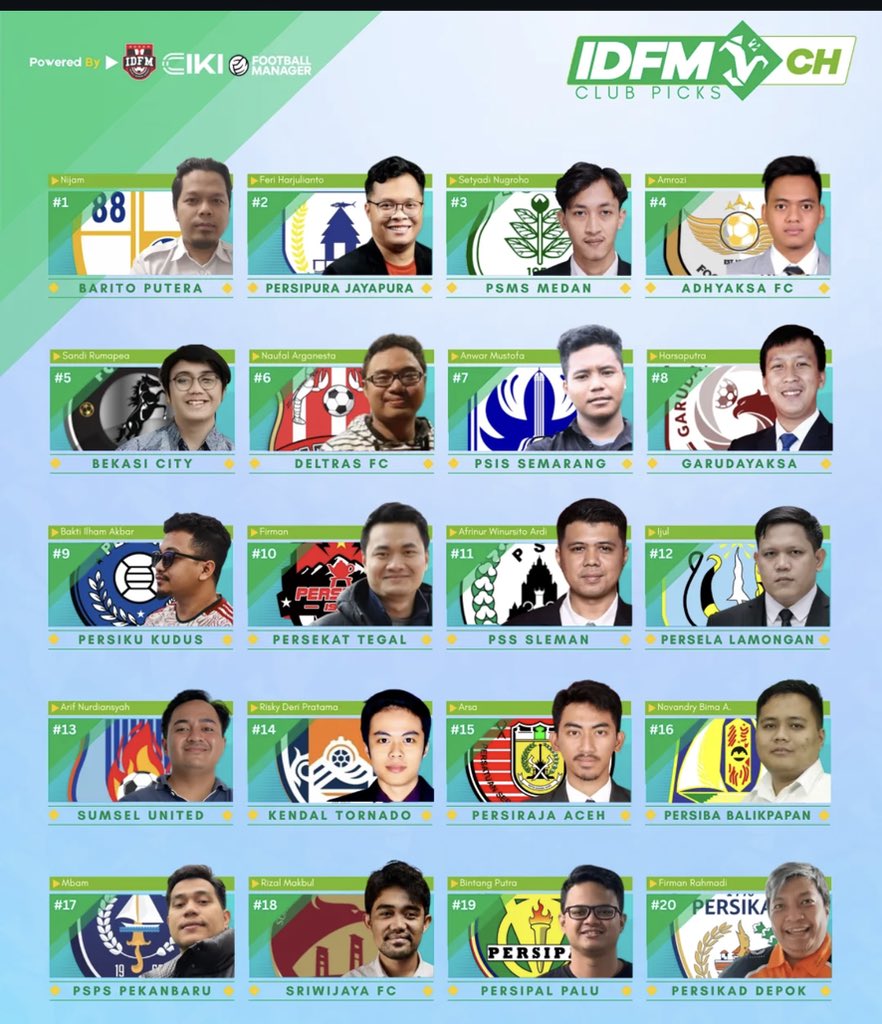 BoxerFc's tweet photo. Resmi!  Coach Boxer akan memimpin club kebanggaaan masyarakat Riau, PSPS PEKANBARU! 🔥
@IDFMLeague @id_fm @fmciki https://t.co/Mrj0FeIgrc
