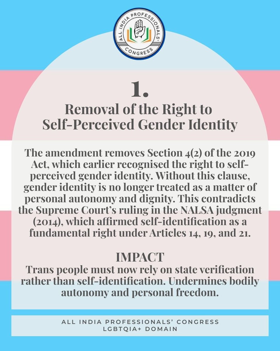 All India Professionals' Congress (AIPC) tweet media