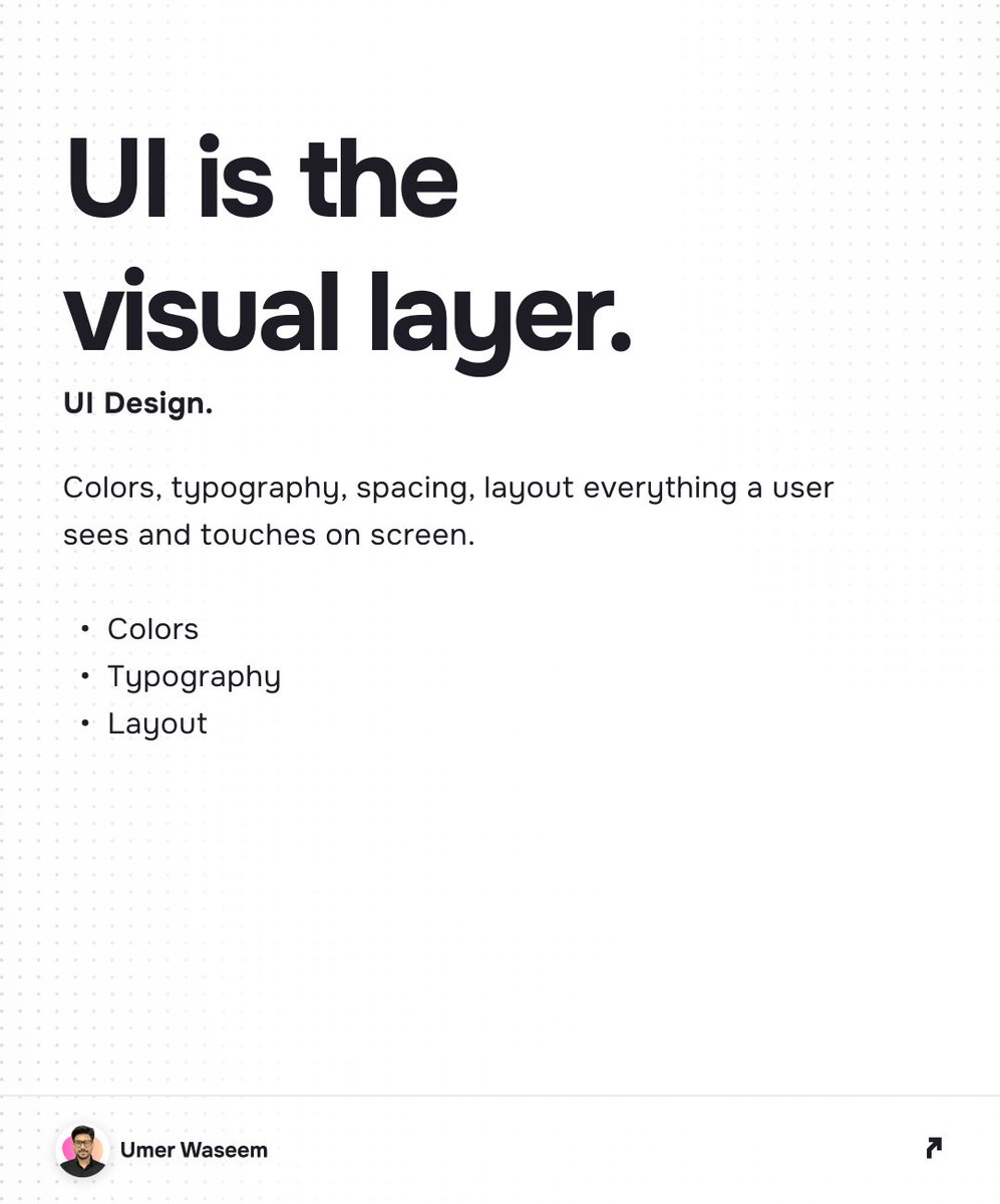 umerwaseeem's tweet photo. Great products fail when UX and UI work in silos. 
One shapes the journey, the other brings it to life. 
You need both not one pretending to be the other. https://t.co/BIFeUsVfpn