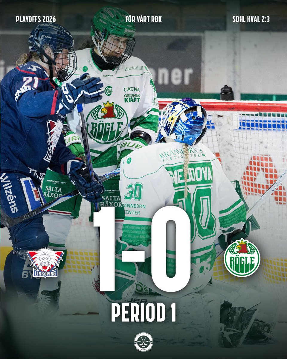 Rögle BK tweet media