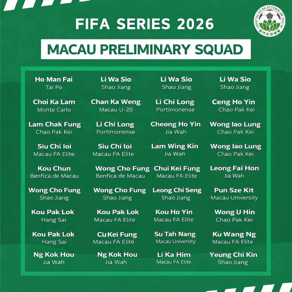 Endrit R. Haxhiu tweet media