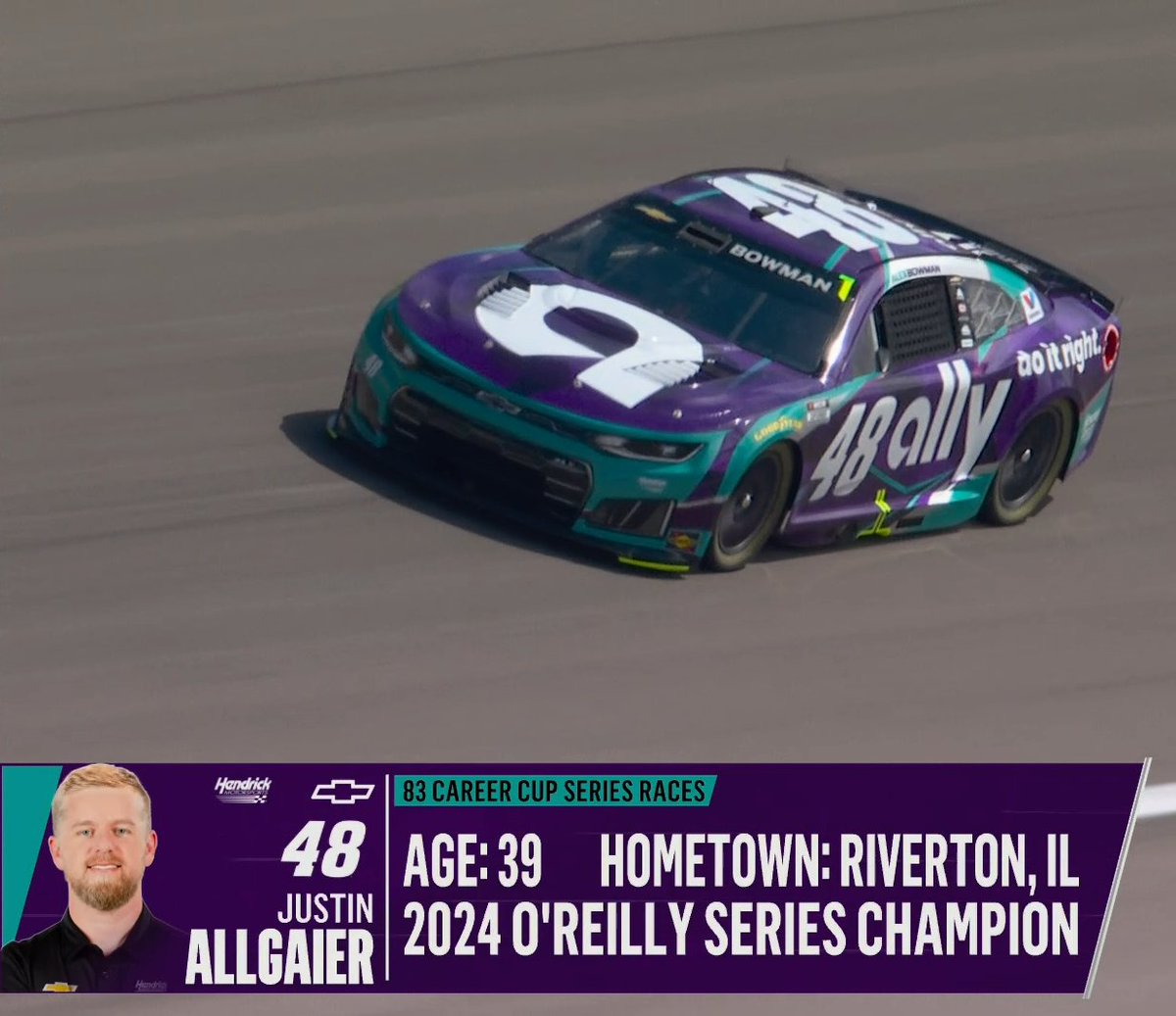 Cup practice at Las Vegas has begun. Here's Justin Allgaier driving the 48 in place of Alex Bowman (vertigo)

This is actually the second time Allgaier has driven the 48 car for Hendrick. He first filled in back in 2020 when Jimmie Johnson had to miss the Brickyard 400