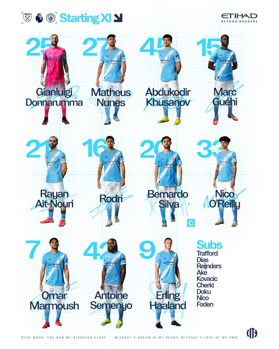 Manchester City tweet media