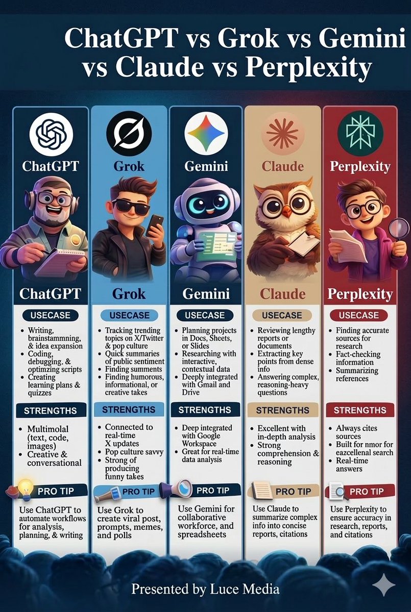 Mark Toney tweet media