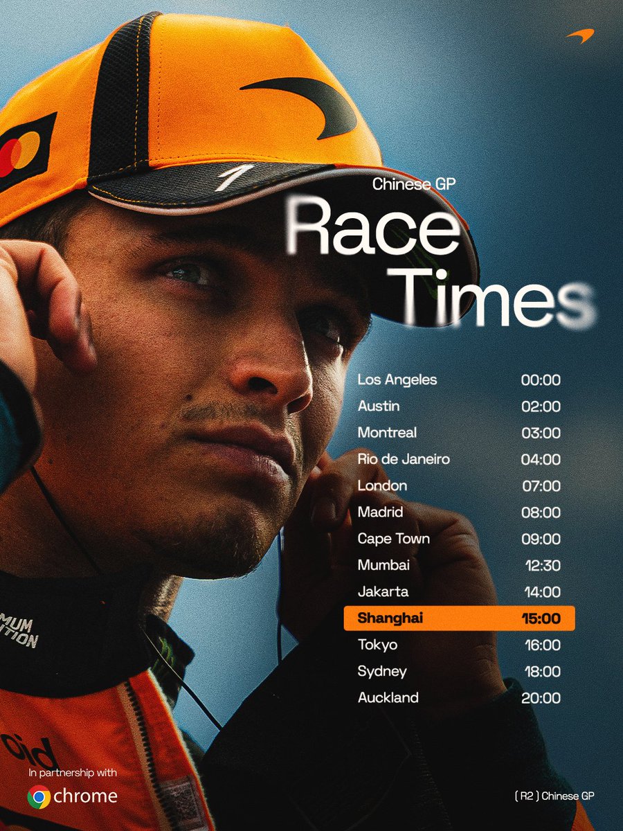 McLaren Mastercard Formula 1 Team tweet media