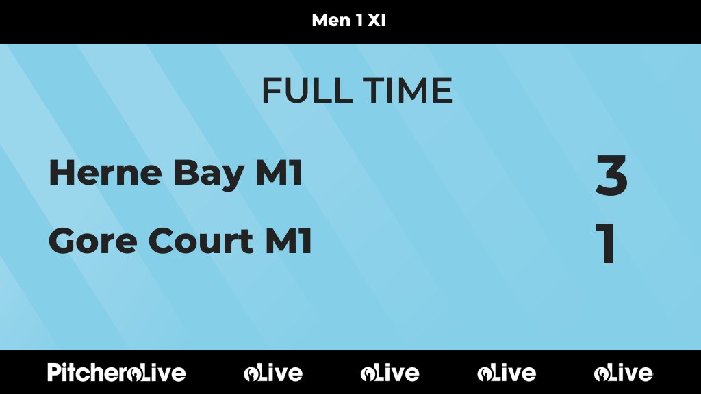 HBHC 1901 tweet media