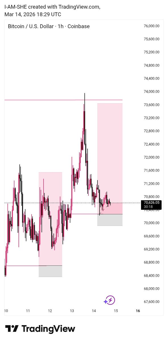 I_am_she❤️‍🩹👸🏾🤎 tweet media