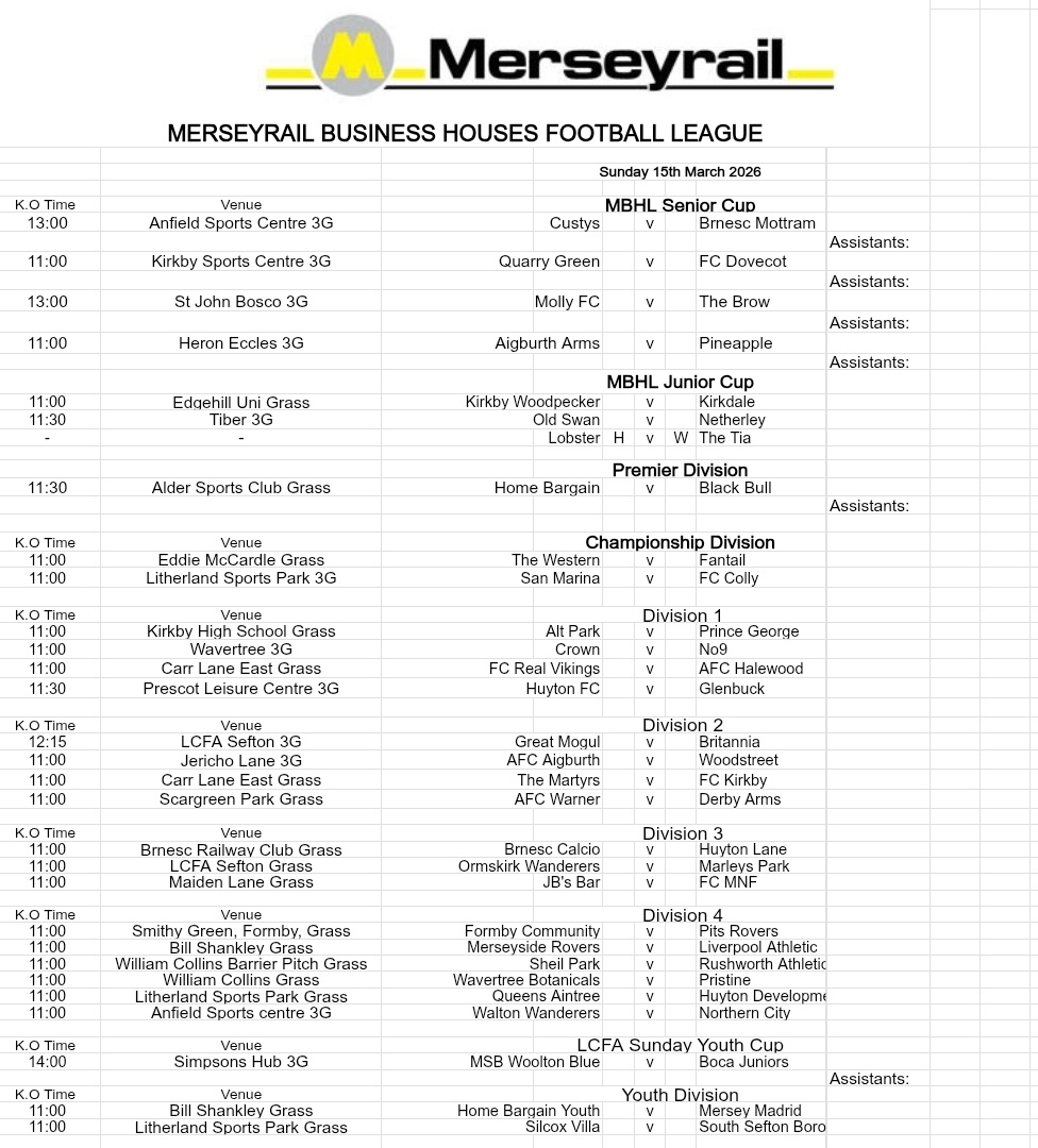 Merseyrail Business Houses League tweet media