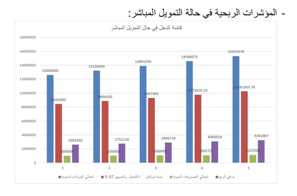 جدوتي | Gadwaty tweet media