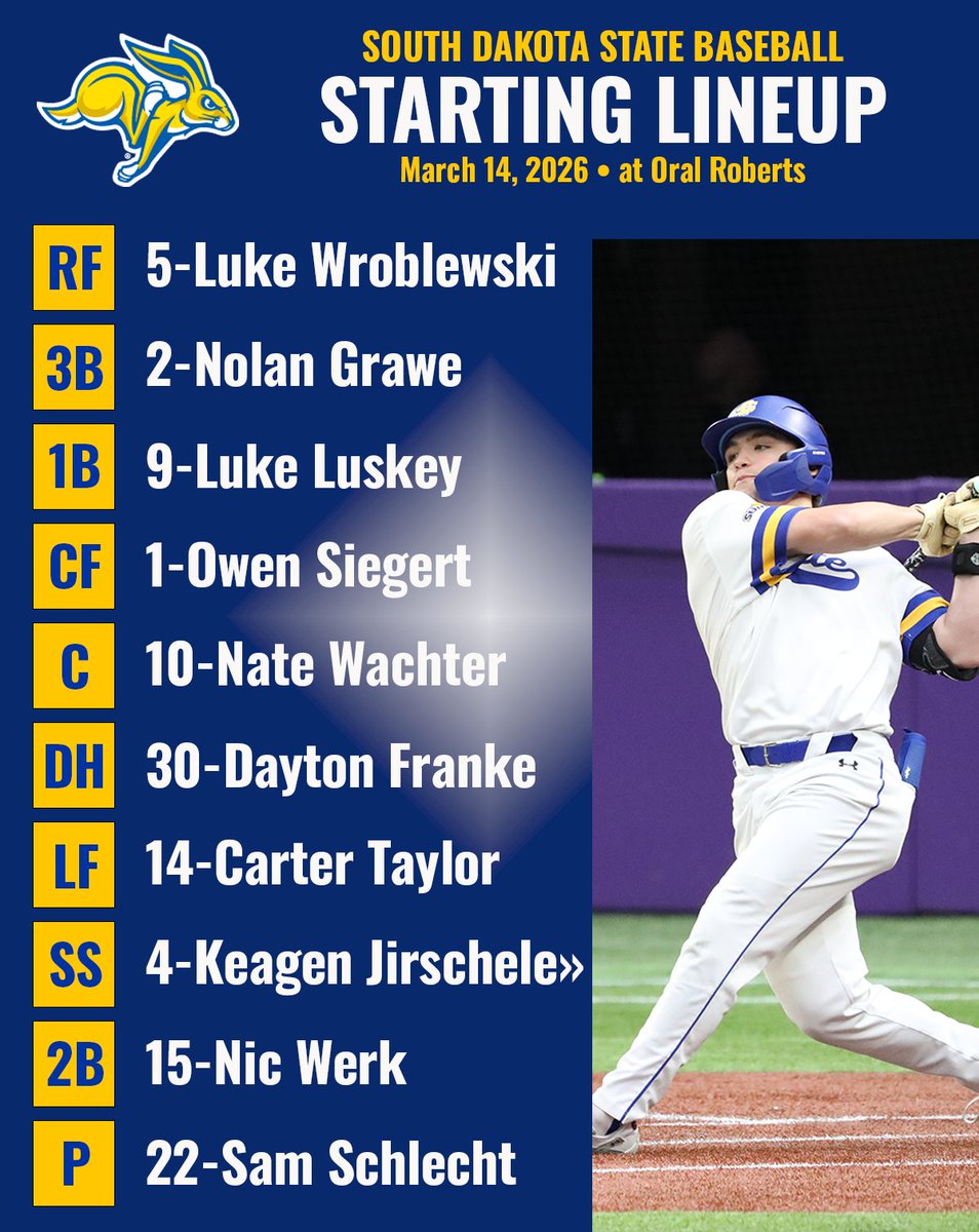 Jackrabbit Baseball tweet media