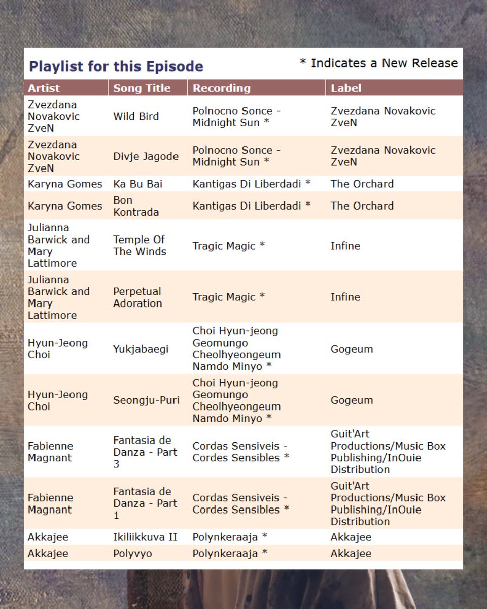 MergingArts tweet media