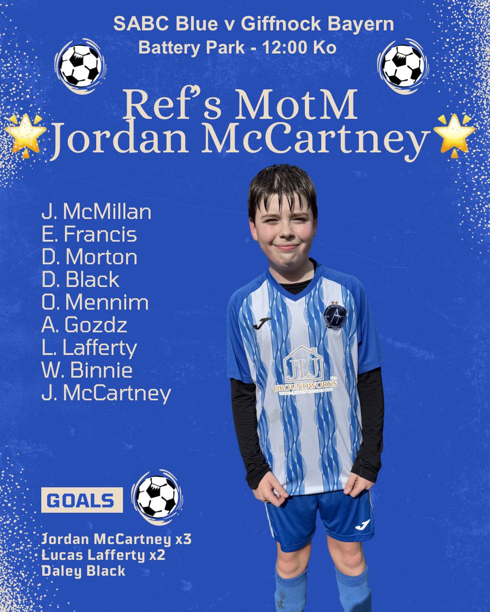 St2014s's tweet photo. Well done to all our Ref’s Man of the Match award winners in week 17 👏👏👏 https://t.co/UxEWvFXidY