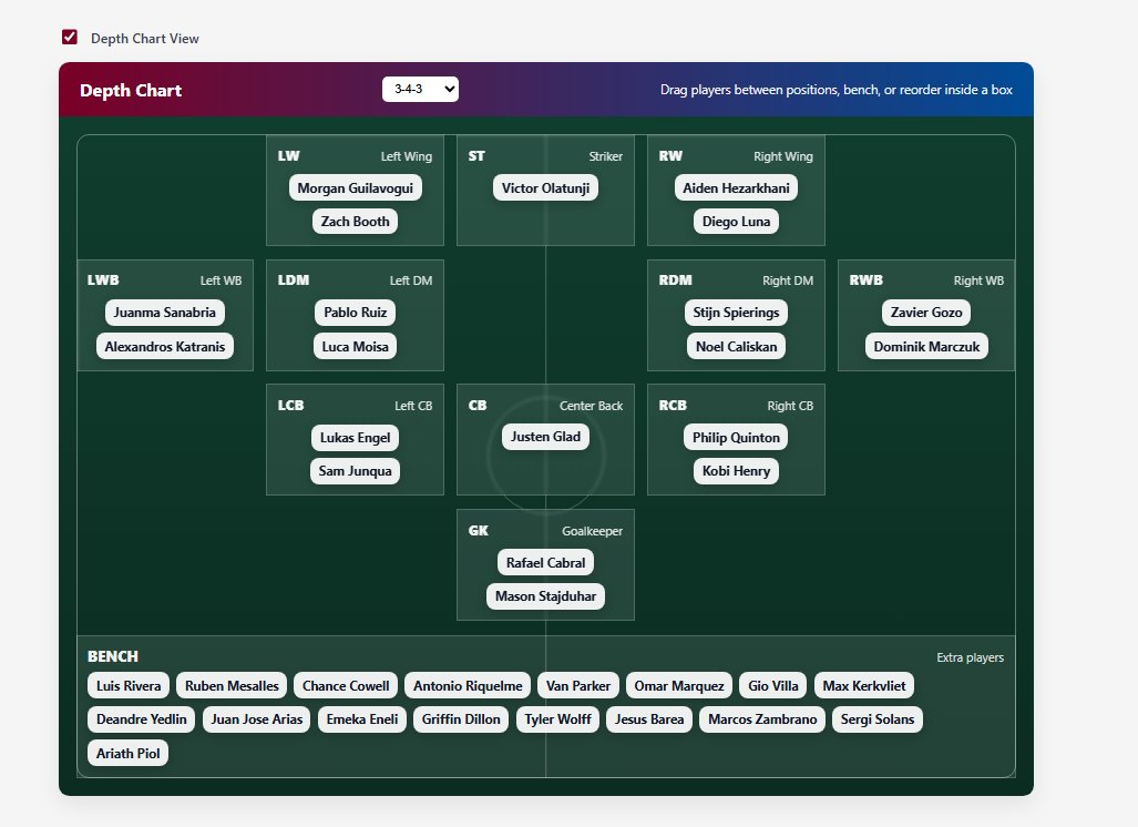 rslrooster.com tweet media