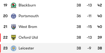 Second Tier podcast tweet media