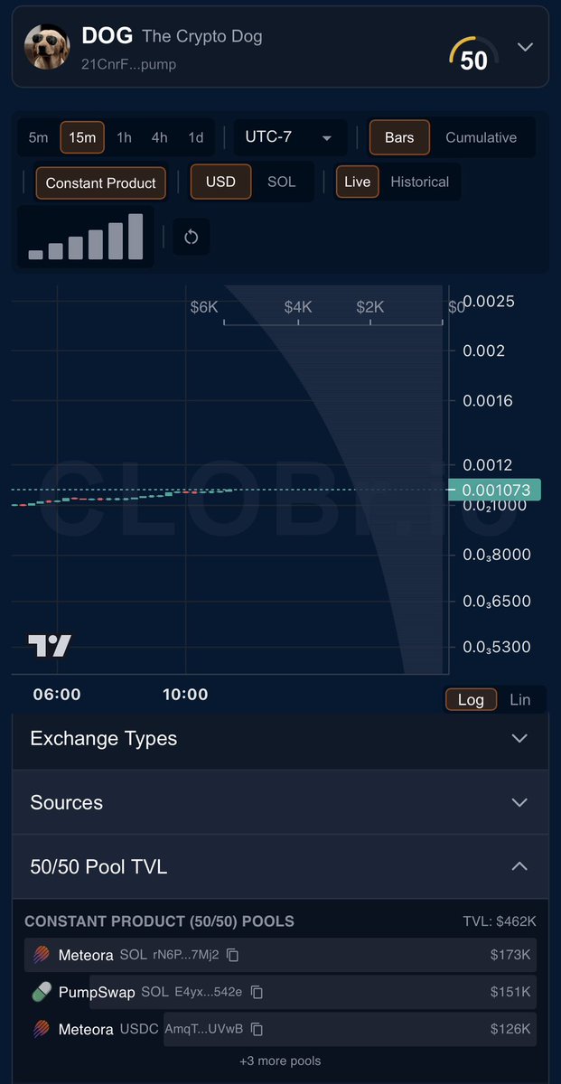 CLOBr | Liquidity Intelligence tweet media