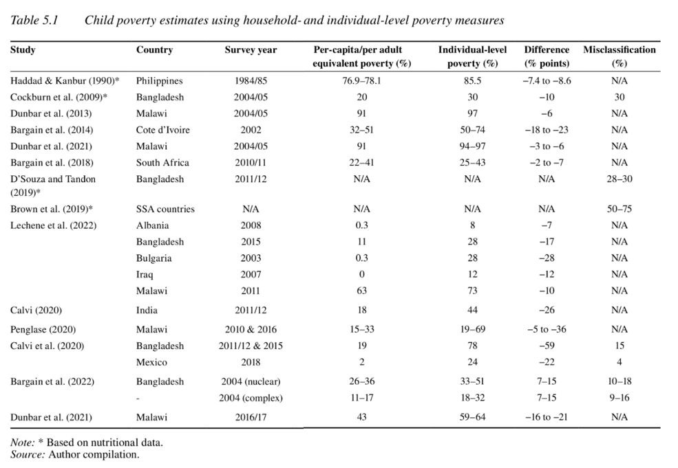 David Evans tweet media