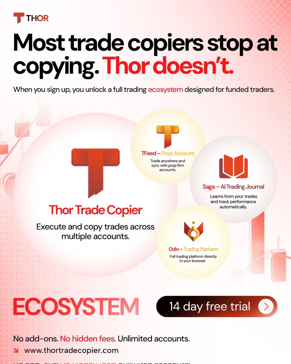 thortradecopier's tweet photo. Your trade copier: copies trades. 😐
Thor: copies trades + AI journal + prop sync + full trading platform. 😎 https://t.co/yU2Sm2QqIn