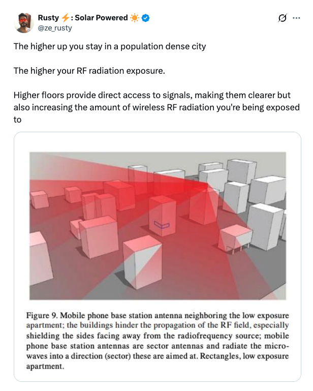 Living in an high-rise apartment means you're absorbing the WiFi from every unit around you

Above. Below. Left. Right.

50 routers you didn't buy. 
50 signals you can't turn off.

and you wonder why you can't think straight after 6pm