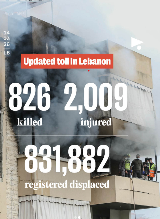 Ziad Majed tweet media