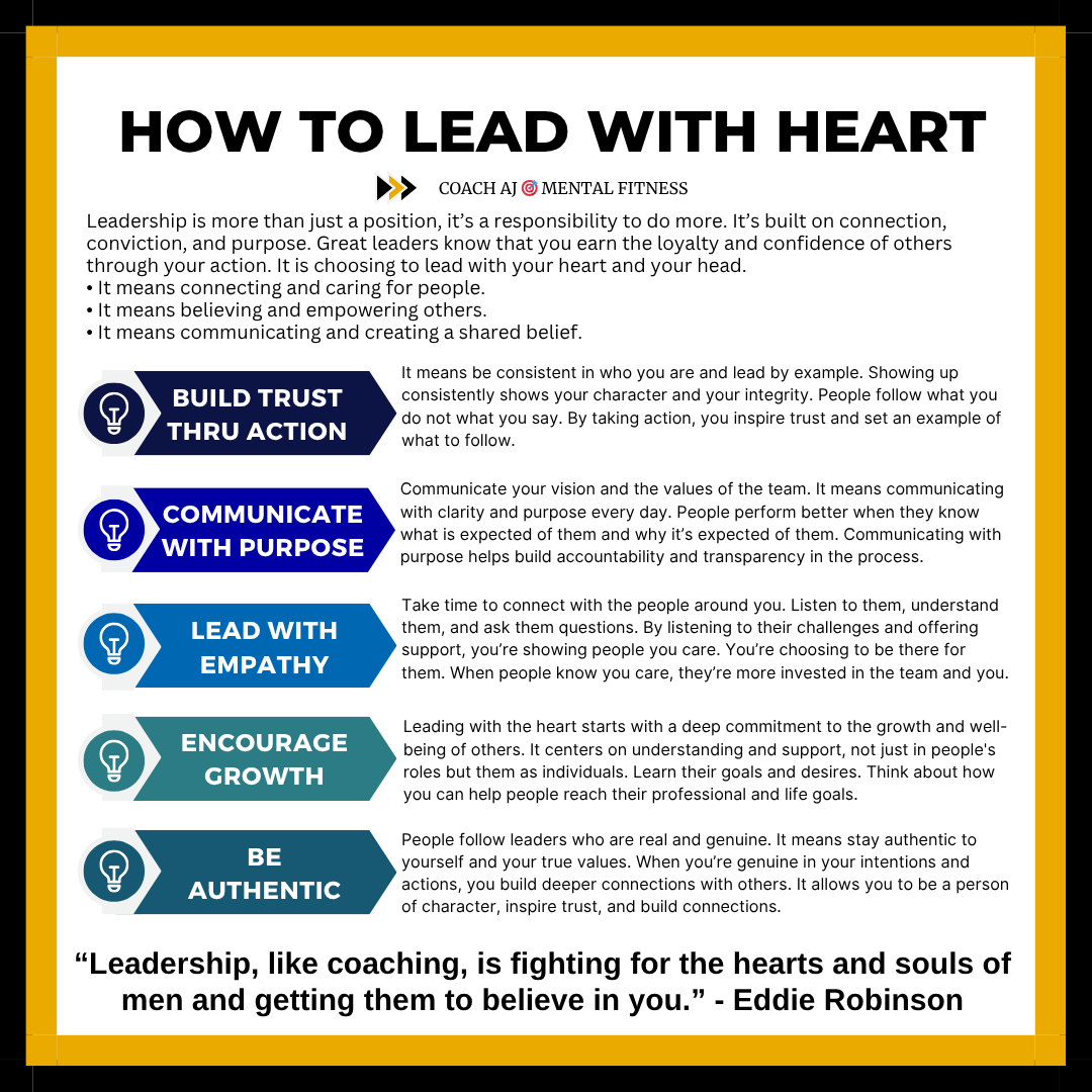 coachajkings's tweet photo. Eddie Robinson said, "Leadership, like coaching, is about fighting for the hearts and souls of men and getting them to believe in you."

Great leaders don’t demand respect - they earn it. 

They lead with their heart.

Here’s how they lead with conviction and purpose: 👇 https://t.co/M2EzFg5OGi