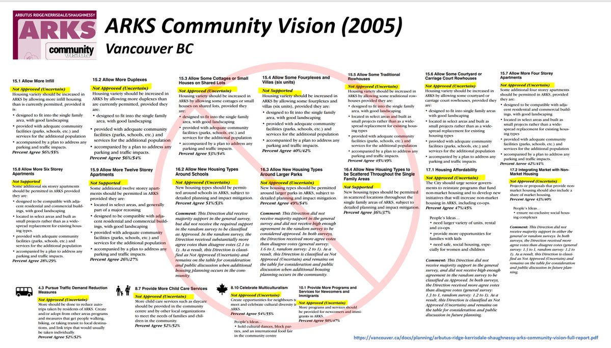 LiveableCityPlanning Ltd tweet media