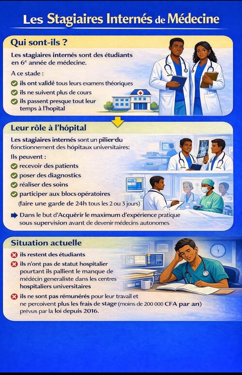 Leiris TODEDJRAPOU tweet media