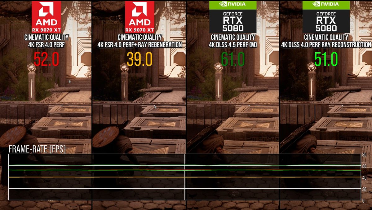 Beyond FPS tweet media