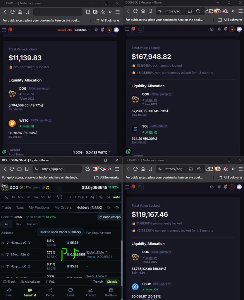 Crypto D.O.G tweet media