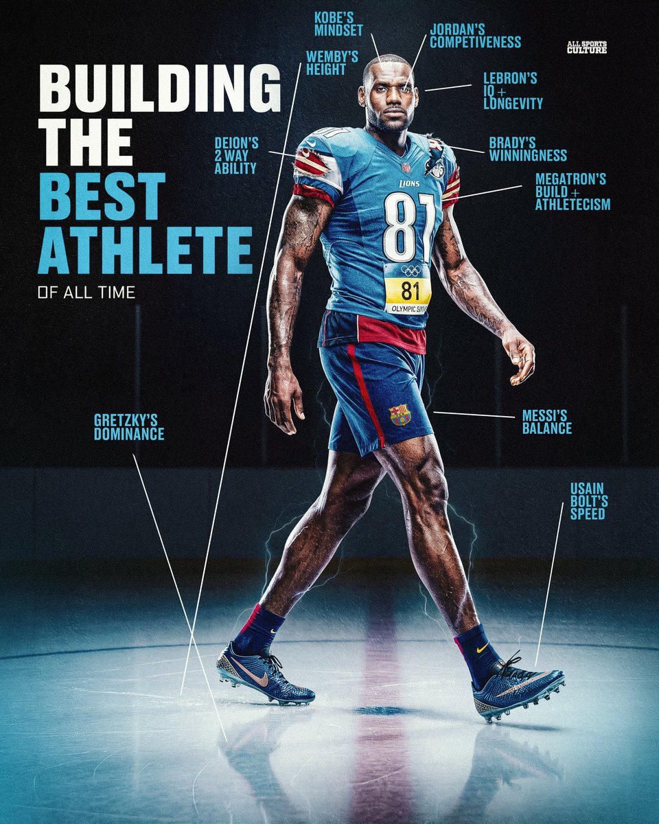 All Sports Culture tweet media