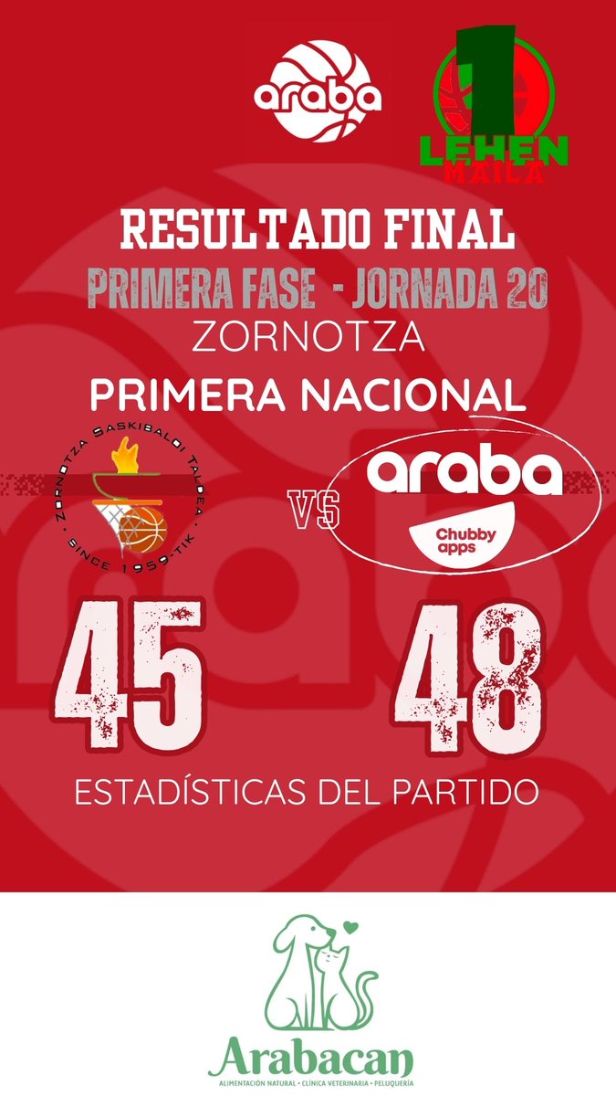 CB ARABA tweet media