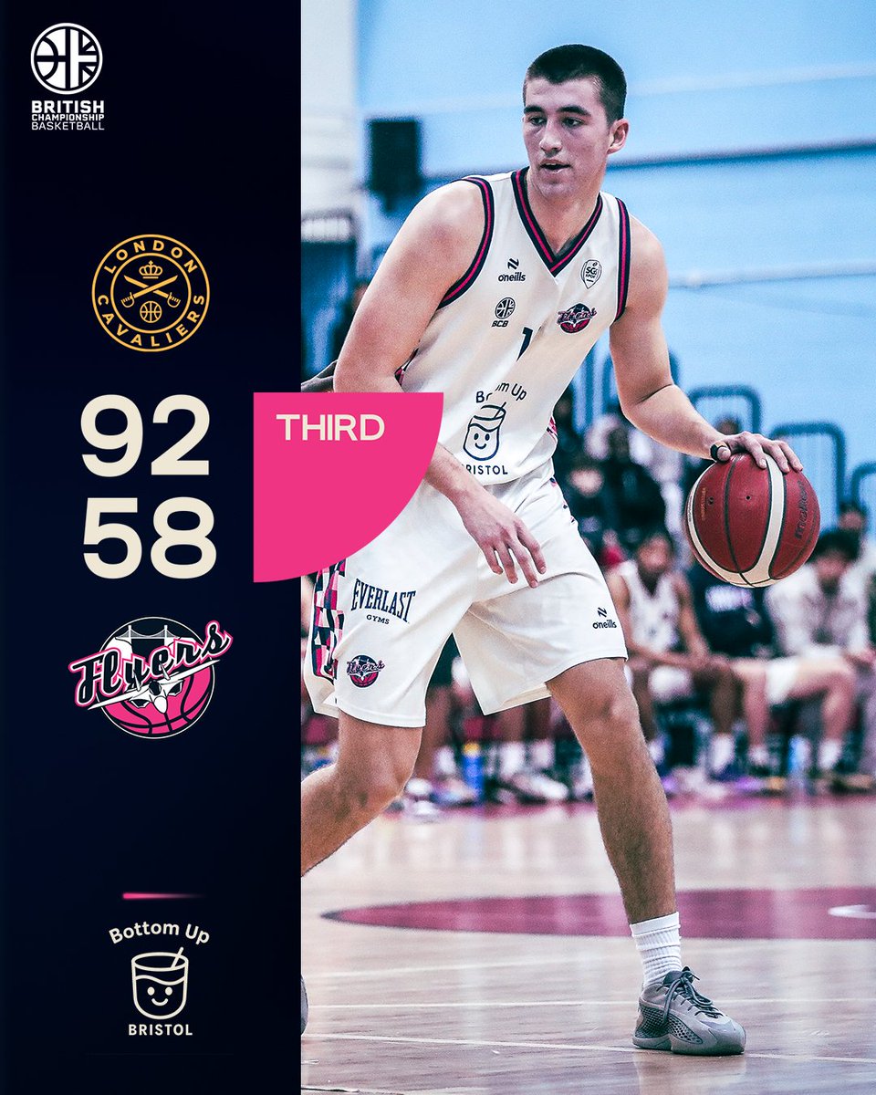 FlyersBCB's tweet photo. After three.

📊 LiveStats: https://t.co/qsfV0JJZ8J 

📸 Billy East

 #FlyersFamily https://t.co/J6uE5oNMrj