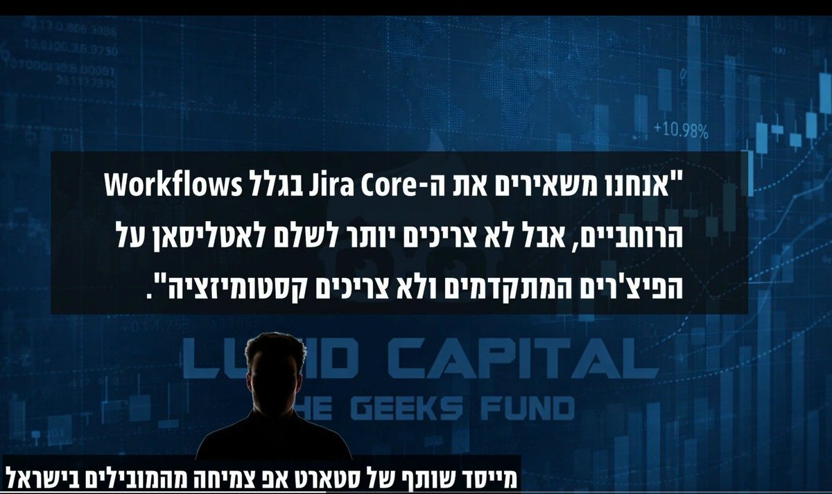 Shahar Cohen (Lucid Capital)👓 tweet media