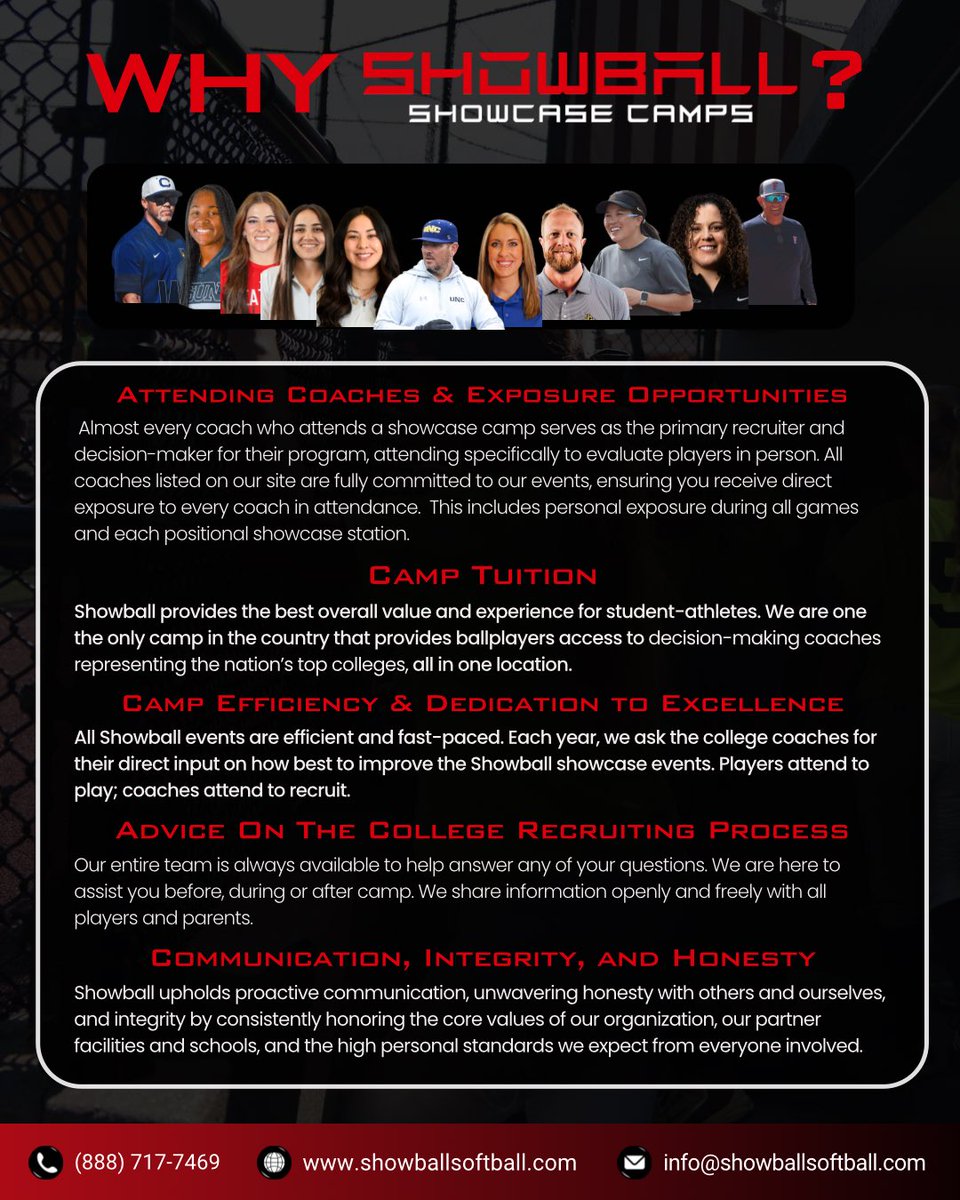 showballsb's tweet photo. Why Showball? 🥎
Because exposure matters.
•
📲 Register now: https://t.co/uABwqLeazm
#softball #softballshowcase #ncaasoftball #softballcamp #collegesoftball https://t.co/XiJ5tOFNai