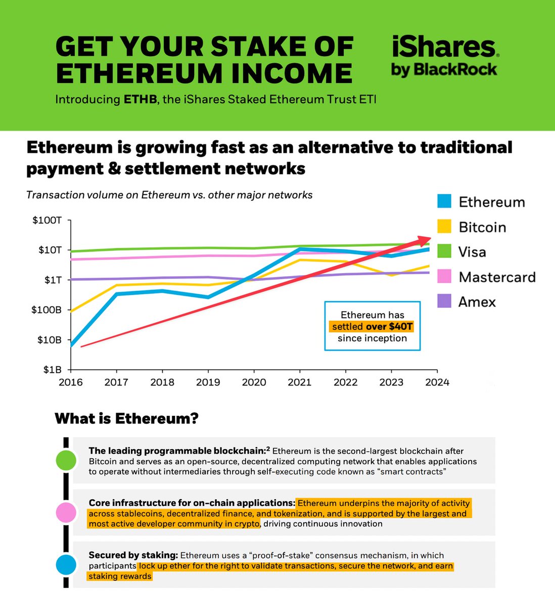 SamAlτcoin.eth 🌞 tweet media