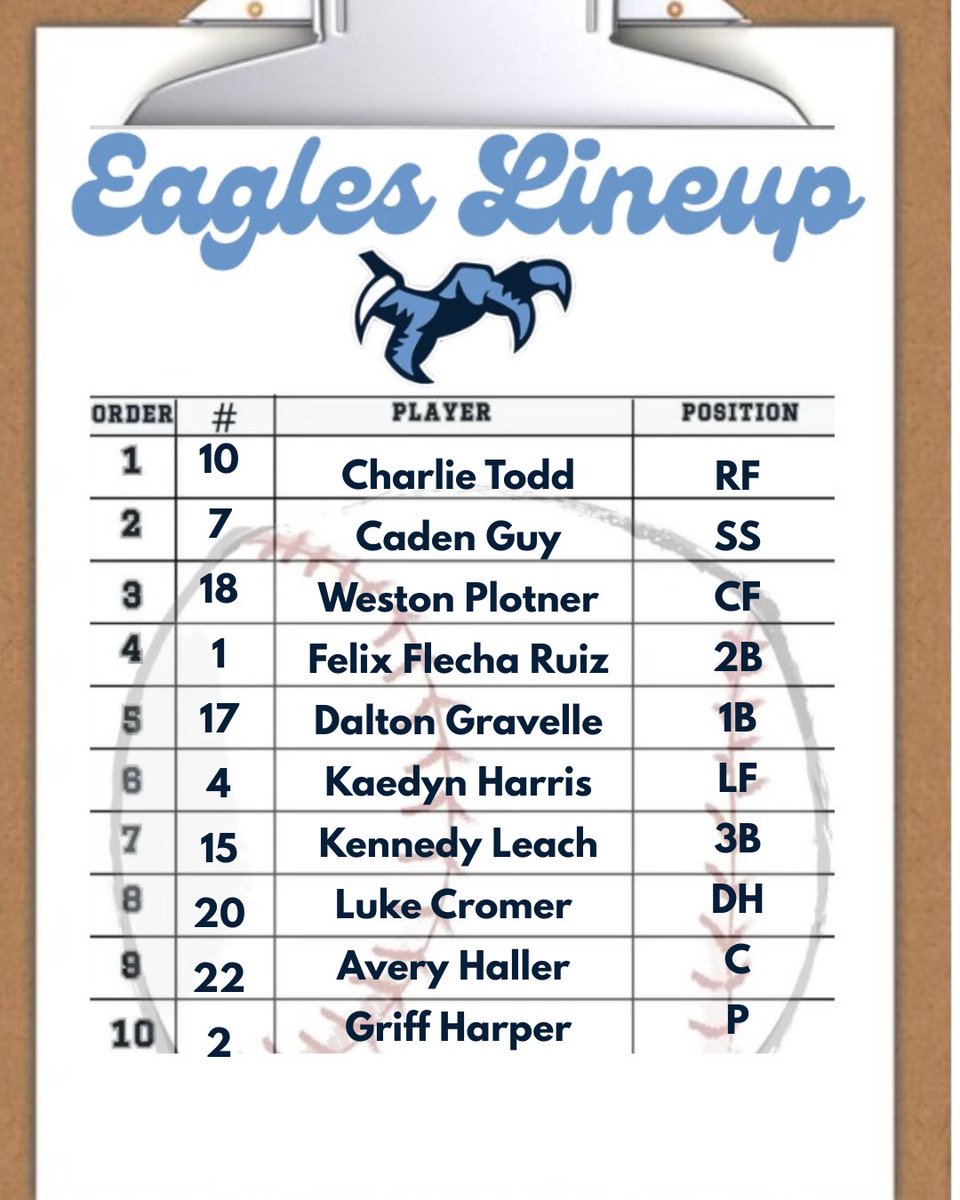 Chapin Eagles Baseball tweet media
