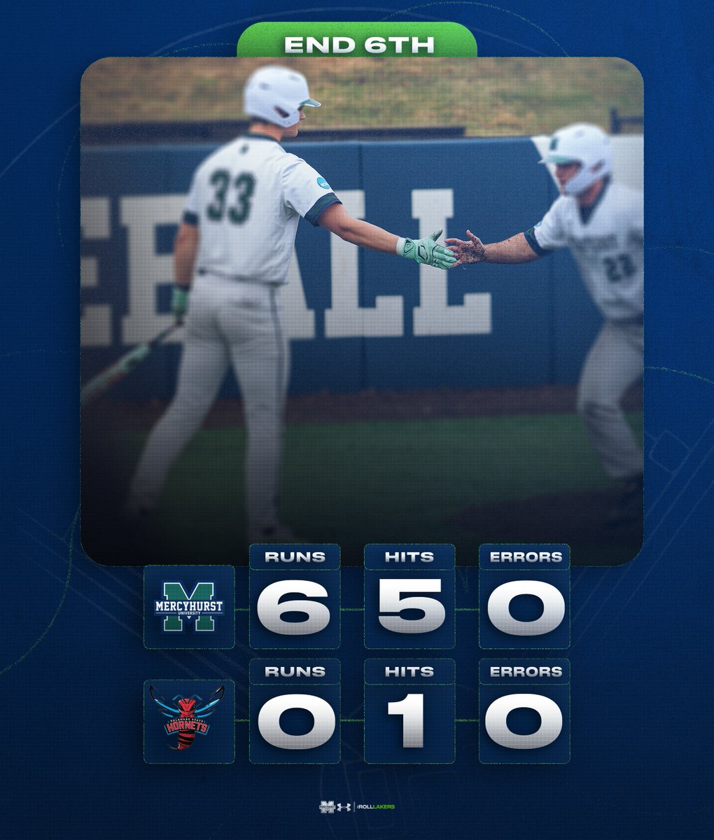 Mercyhurst Baseball tweet media