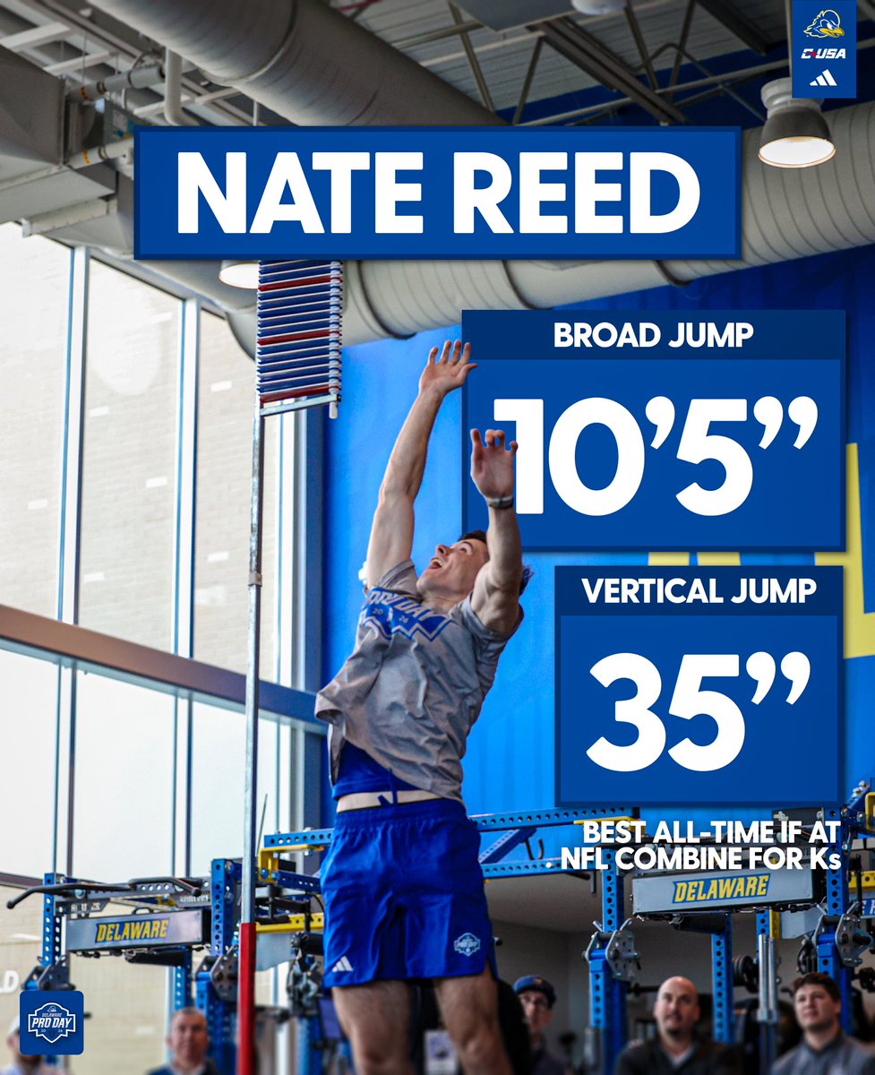 Delaware Football tweet media