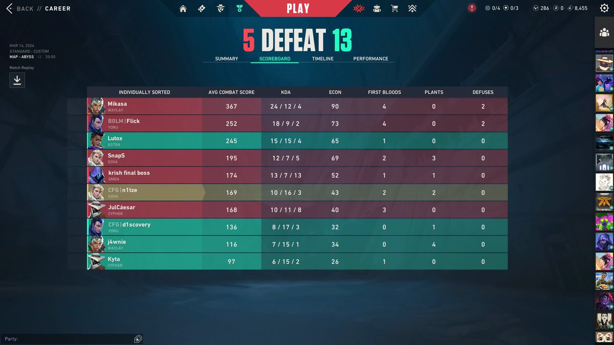 CONFIGSTARZ tweet media