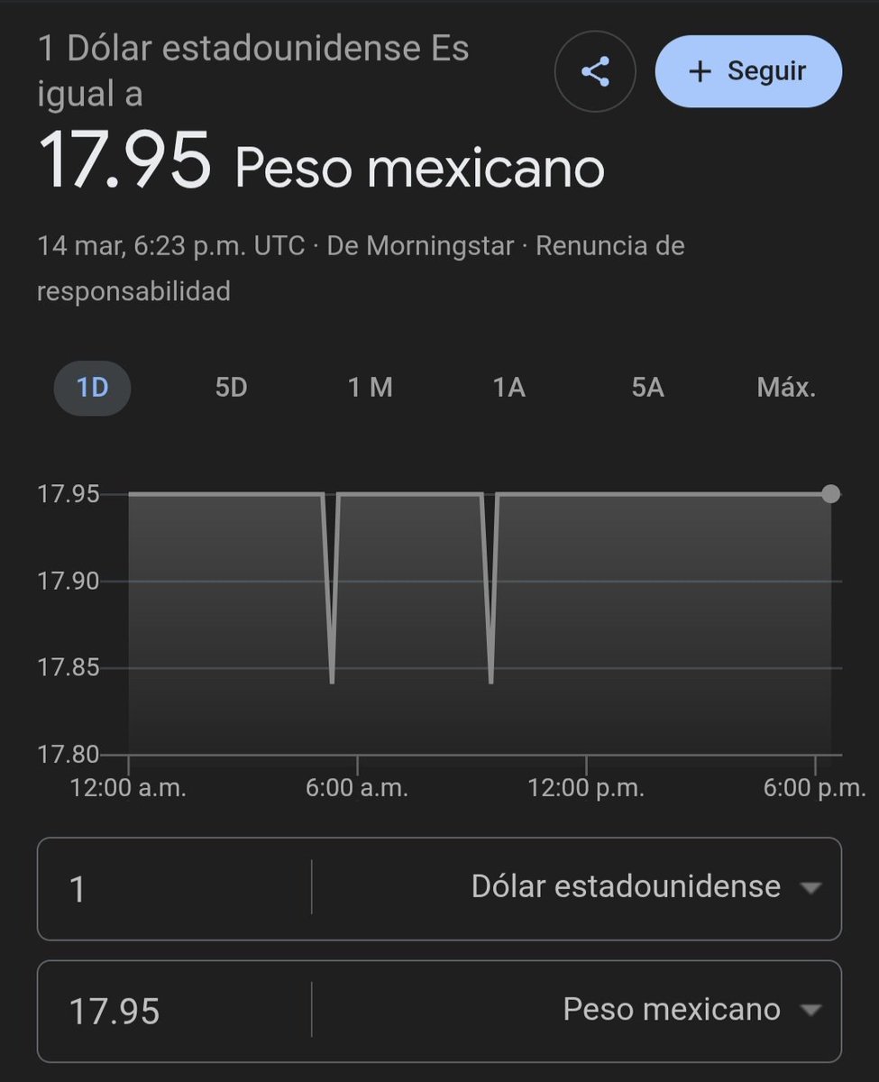 Que el wero va a tronar la economía? Si, pero solo la global, el dolar se va a fortalecer. Solo hay que ver como el BM manipula el mercado para frenar una subida masiva inyectado liquidez. Definitivamente comprare el dlc de D4 antes de que se vaya a 18.15 el lunes.