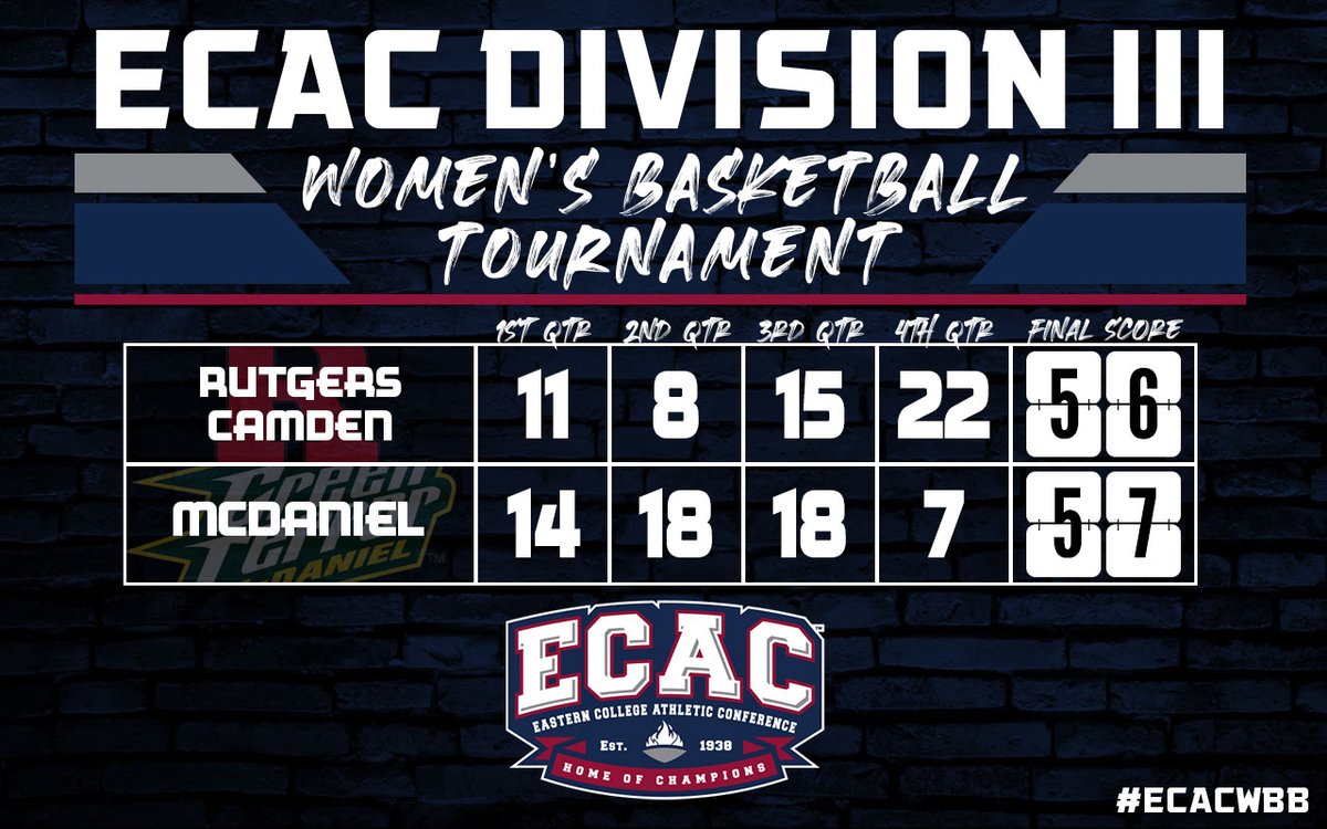 ECAC Sports tweet media