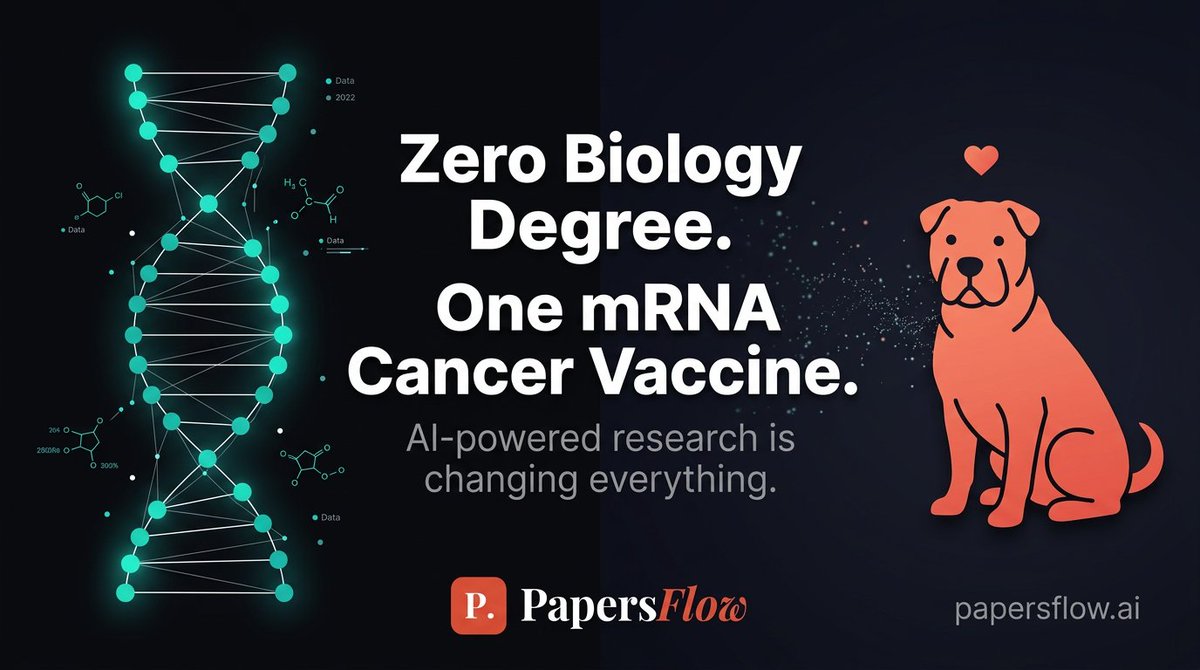 papersflow's tweet photo. A tech entrepreneur with ZERO biology background just created a personalized mRNA cancer vaccine.                                                 
                                                                                                                                                    His tools? ChatGPT, AlphaFold, and relentless research.                                                                                           
                                                                                                                                                    His patient? His dying rescue dog Rosie.                                                                                                          
                                                            
The tumours shrank by 50%.                                                                                                                        
                                                            
AI isn't replacing researchers. It's creating new ones.                                                                                           
                                                                                                 
https://t.co/ol3Xx0oWL9